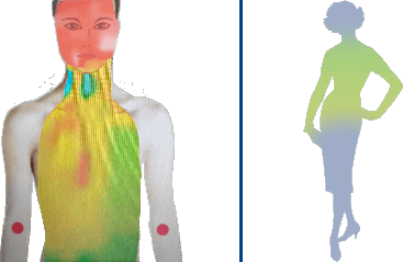 Biofeedback-Woman-Silhouette-2-1